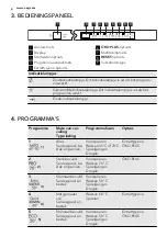 Предварительный просмотр 6 страницы AEG FAVORIT 88060 VI0P User Manual