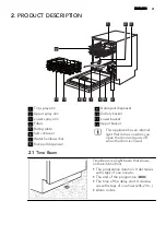 Предварительный просмотр 21 страницы AEG FAVORIT 88060 VI0P User Manual