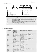 Предварительный просмотр 55 страницы AEG FAVORIT 88060 VI0P User Manual