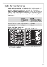Предварительный просмотр 35 страницы AEG FAVORIT 88070 Vi User Information