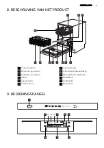 Предварительный просмотр 5 страницы AEG FAVORIT 88072 IM0P User Manual