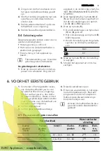 Preview for 9 page of AEG FAVORIT 88072 VI User Manual