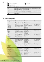 Preview for 38 page of AEG FAVORIT 88072 VI User Manual