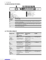 Предварительный просмотр 6 страницы AEG FAVORIT 88075 VI1P User Manual