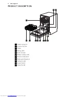 Предварительный просмотр 6 страницы AEG FAVORIT 88400 I User Manual