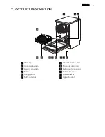 Preview for 5 page of AEG FAVORIT 88419 W0P User Manual