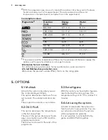 Preview for 8 page of AEG FAVORIT 88419 W0P User Manual