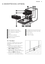 Preview for 47 page of AEG FAVORIT 88705 VI1P User Manual