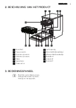 Предварительный просмотр 5 страницы AEG FAVORIT 99009 M0P User Manual