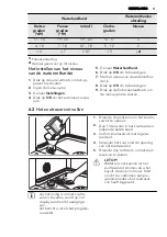 Предварительный просмотр 11 страницы AEG FAVORIT 99009 M0P User Manual