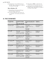 Предварительный просмотр 40 страницы AEG FAVORIT 99009 M0P User Manual