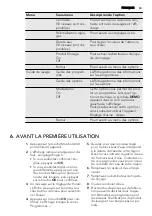 Предварительный просмотр 43 страницы AEG FAVORIT 99009 M0P User Manual