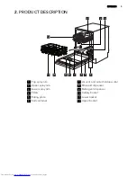 Предварительный просмотр 5 страницы AEG FAVORIT 99015 IM0P User Manual