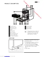 Предварительный просмотр 29 страницы AEG FAVORIT 99015 VI User Manual