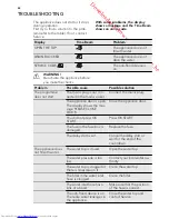 Предварительный просмотр 44 страницы AEG FAVORIT 99015 VI User Manual