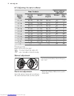 Предварительный просмотр 10 страницы AEG FAVORIT 99015 VI0P User Manual