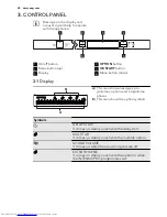 Предварительный просмотр 24 страницы AEG FAVORIT 99025 VI1P User Manual