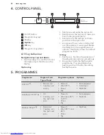 Предварительный просмотр 28 страницы AEG FAVORIT 99705VI1P User Manual