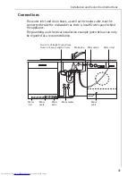 Предварительный просмотр 41 страницы AEG FAVORIT ACTIVE AA User Instructions