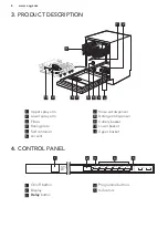 Предварительный просмотр 6 страницы AEG FAVORIT F55311VI0 User Manual