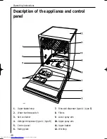 Предварительный просмотр 8 страницы AEG FAVORIT G 330 Instruction Book