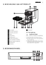 Предварительный просмотр 5 страницы AEG FAVORIT45002MO User Manual