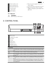 Предварительный просмотр 21 страницы AEG FAVORIT45002MO User Manual