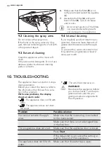 Предварительный просмотр 30 страницы AEG FAVORIT45002MO User Manual