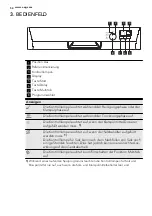 Предварительный просмотр 54 страницы AEG FAVORIT45002MO User Manual