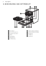 Preview for 6 page of AEG FAVORIT45502WO User Manual