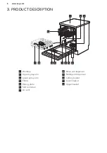 Предварительный просмотр 6 страницы AEG FAVORIT53612MO User Manual