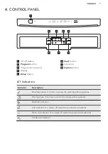 Предварительный просмотр 7 страницы AEG FAVORIT53612MO User Manual