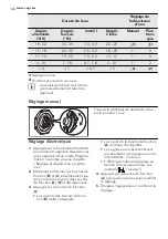 Предварительный просмотр 40 страницы AEG FAVORIT55063VI0 User Manual