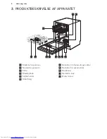 Preview for 6 page of AEG FAVORIT55310IMO User Manual