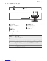 Предварительный просмотр 7 страницы AEG FAVORIT55310IMO User Manual