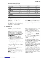 Preview for 43 page of AEG FAVORIT55310VI0 User Manual