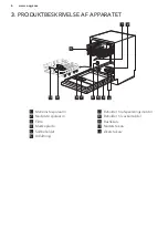 Предварительный просмотр 6 страницы AEG FAVORIT55320IM0 User Manual