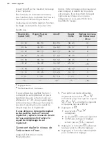 Предварительный просмотр 48 страницы AEG FAVORIT55320VI0 User Manual