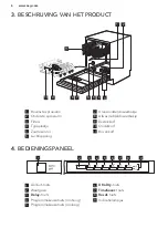 Preview for 6 page of AEG FAVORIT55340VI0 User Manual