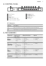 Preview for 7 page of AEG FAVORIT55350VI1 User Manual