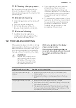 Preview for 17 page of AEG FAVORIT55350VI1 User Manual