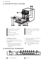 Предварительный просмотр 26 страницы AEG FAVORIT55350VI1 User Manual