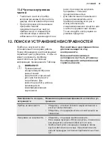 Предварительный просмотр 61 страницы AEG FAVORIT55350VI1 User Manual