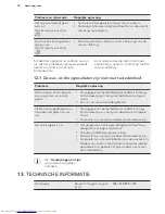 Предварительный просмотр 18 страницы AEG FAVORIT55502VIO User Manual