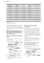 Предварительный просмотр 10 страницы AEG FAVORIT56312MO User Manual