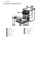 Предварительный просмотр 6 страницы AEG FAVORIT56322MO User Manual