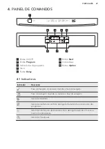 Предварительный просмотр 27 страницы AEG FAVORIT56322MO User Manual