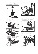 Предварительный просмотр 15 страницы AEG FD360V User Manual