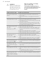 Предварительный просмотр 20 страницы AEG FD770VP User Manual