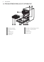 Предварительный просмотр 6 страницы AEG FEB51400ZM User Manual